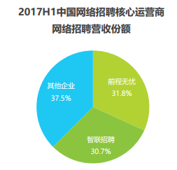 招聘人工智能_智能招聘机器人来了 VCV的人工智能将在面试中读出你的脸(2)