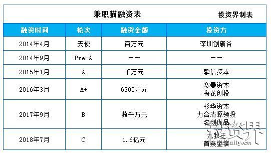 人口内禀增长_粒子内禀属性(3)