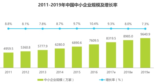 由于人口红利_人口红利(2)