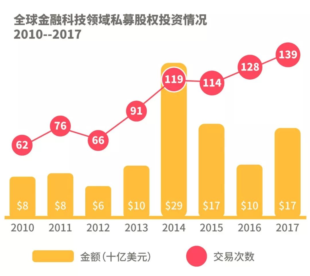 2018世界经济总量预测_2020世界经济总量图片(3)