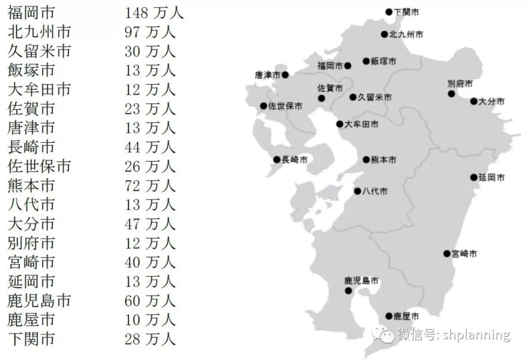 城市压缩人口_日本城市和人口分布图