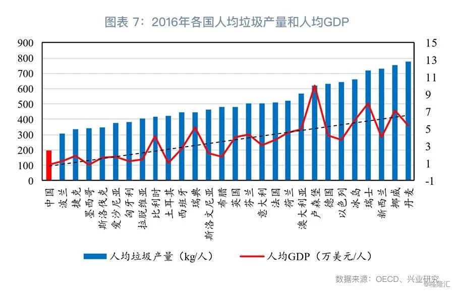 gpi和gdp折算指数的异同_GPI指数跟踪 2018GPI指数走势全景透视