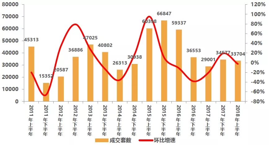 深圳gdp还归纳入广东管吗_广东省上半年GDP增幅 深圳领先汕尾垫底(3)