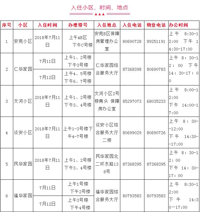 河北电量有一户多人口申请吗_河北畅通码怎么申请