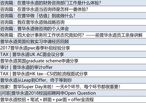 招聘进度表_2018年最新139家名企秋招进度表.excel(2)