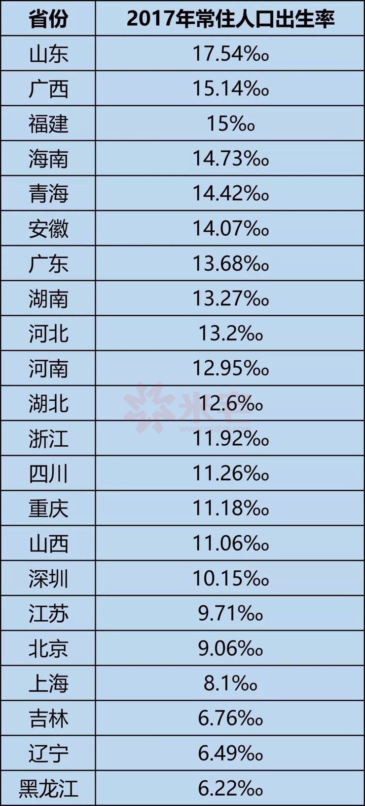 人口断层_地质学家称加州两断层一相逢 恐引发7级大地震