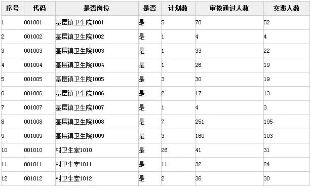 张家口人口2018总人数_张家口地图(2)