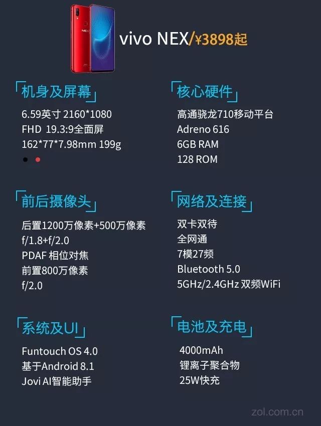 vivo nex评测:骁龙710表现出色!吃鸡不烫手