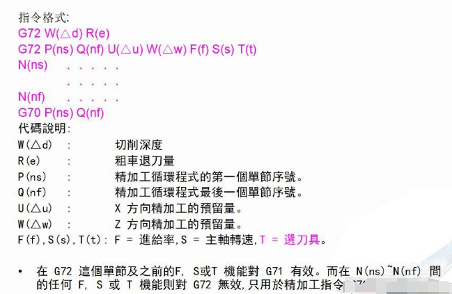 全套ug编程零基础资料, 弯道超车机会来了, 90天后工资12000!