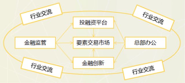 灵城镇gdp(3)