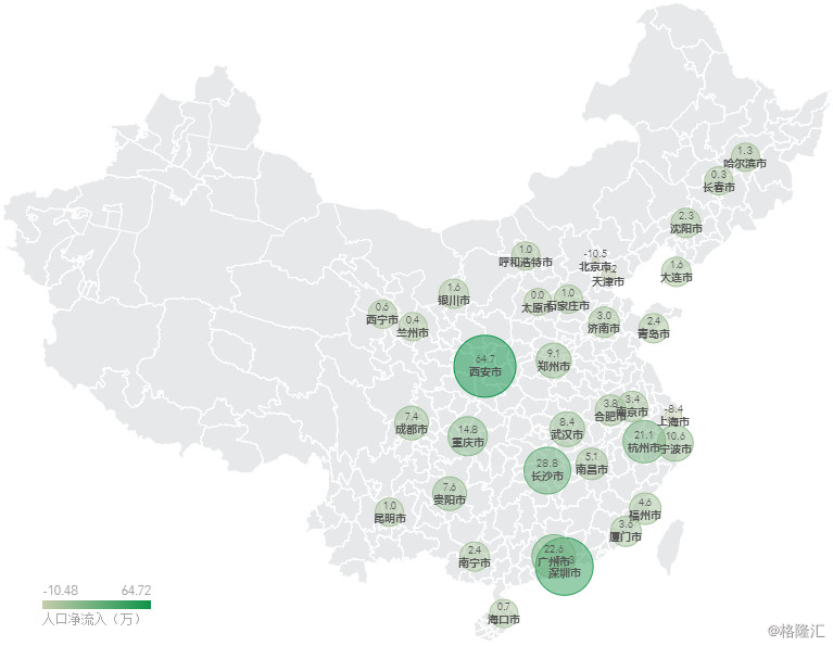 城市人口的自然结构_中国人口结构