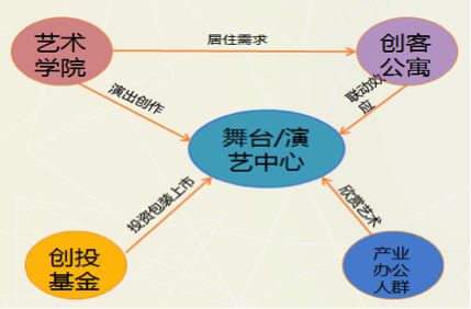 灵城镇gdp(3)