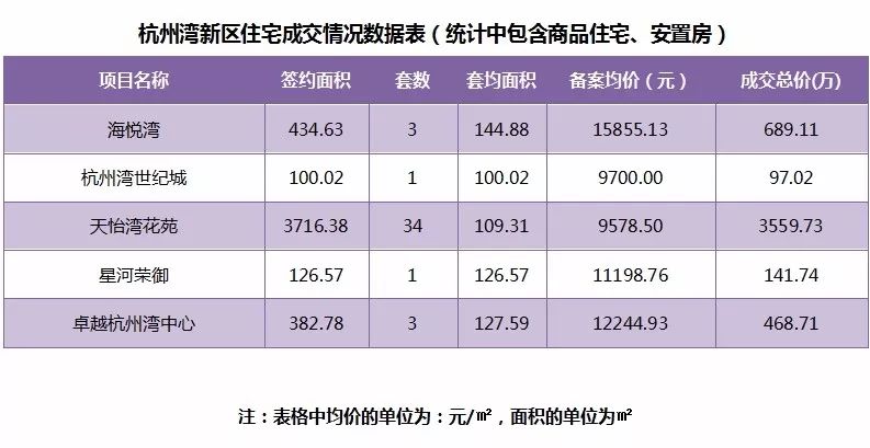 利辛县巩店常住人口数据_利辛县马店中学校服(2)