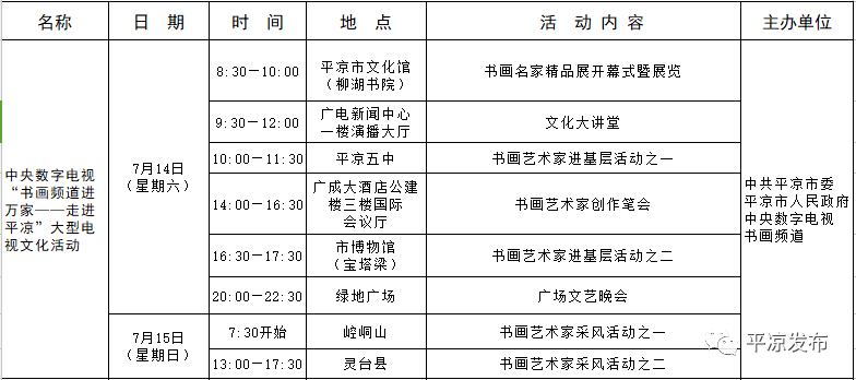 平凉崆峒区2020年gdp_甘肃兰州与黑龙江哈尔滨的2020年一季度GDP,两者成绩如何