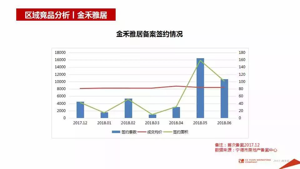 2021宁德市gdp(2)