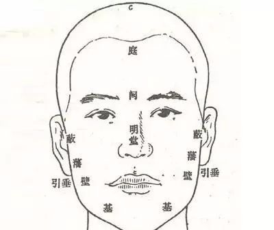 "长寿脸"原来有这12大特征,赶紧照照镜子