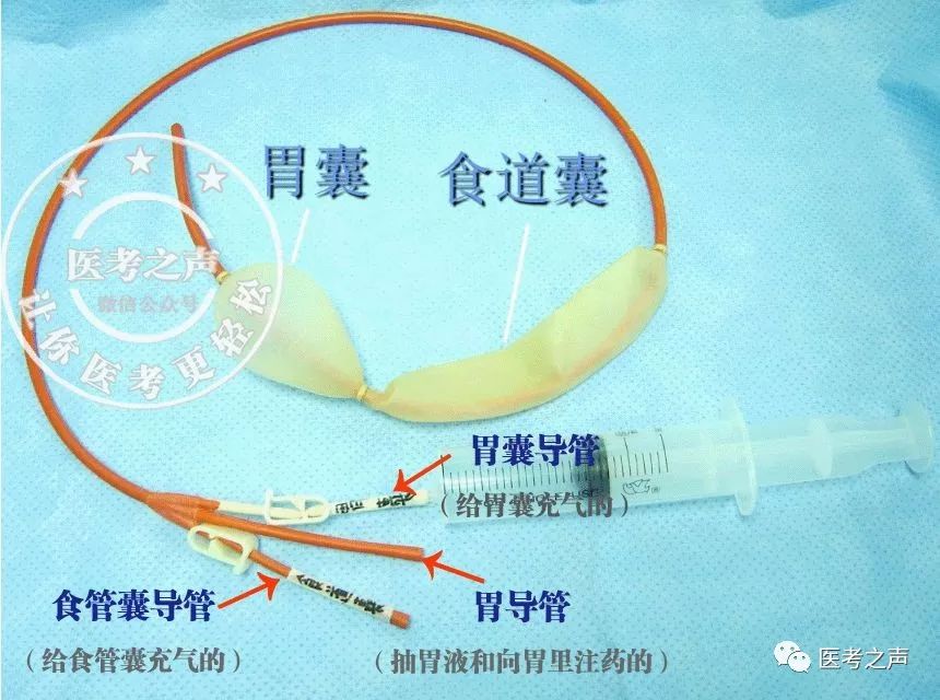 必杀技:tips手术