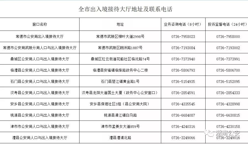 湖南省人口出入境管理_湖南省人口分布图(3)