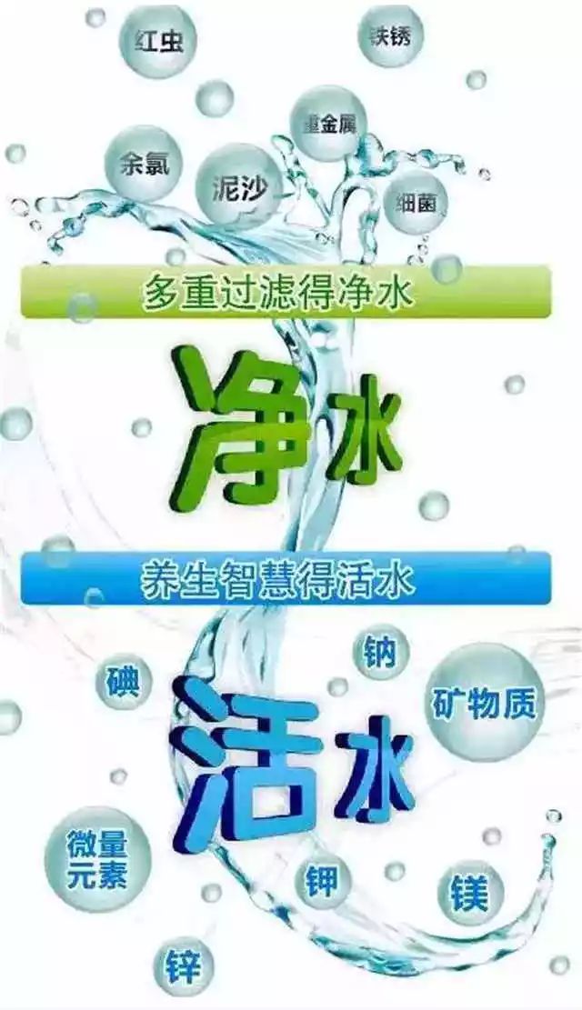 权健纳透活水器示范