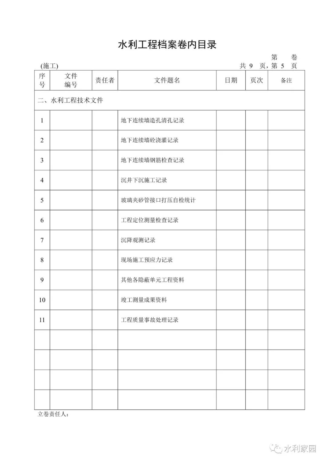 最全水利工程档案归档目录