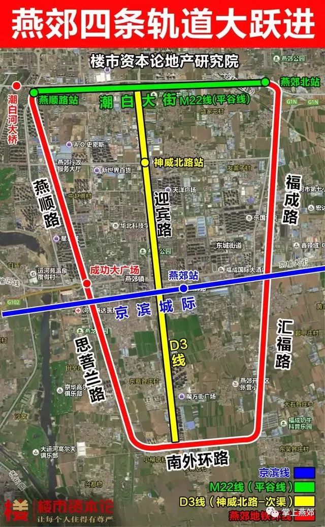 燕郊四条轨道大跃进!平谷线,京滨线,d3线,地铁环线!