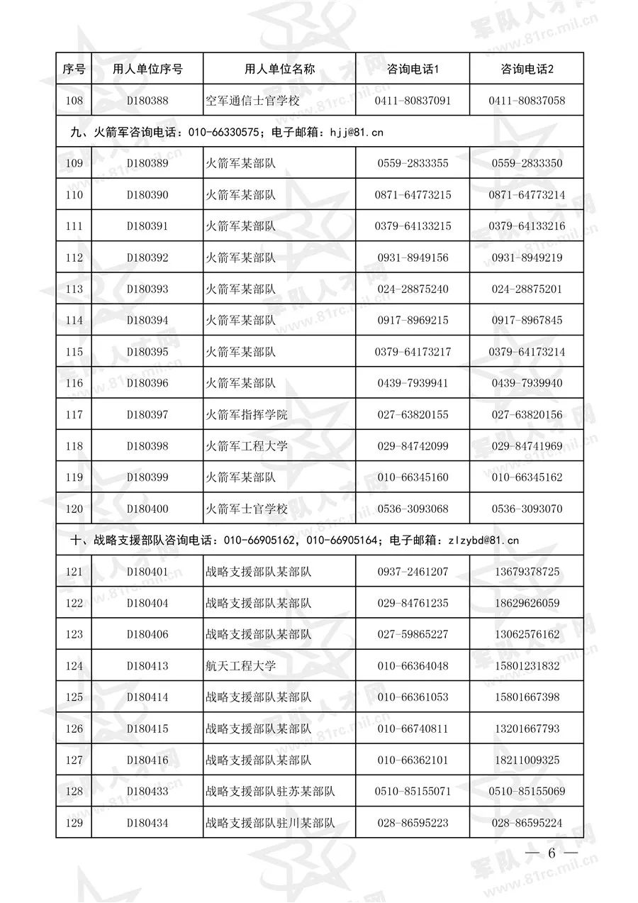 网上人口查询_人口信息查询表(3)