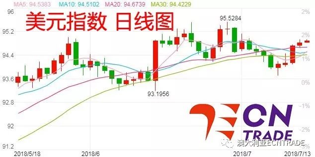 欧盟国GDP_欧盟人均gdp地图(3)