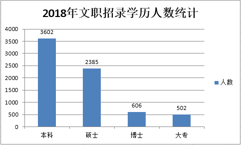 人口统计学分析_人口统计学的图片(2)