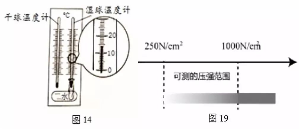 考试前特别想玩什么原理_考试加油图片(2)