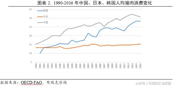 当前中国人口_中国当前最美十大别墅(2)