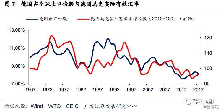 欧盟经济总量排名  第一_欧盟成员国人口排名(3)