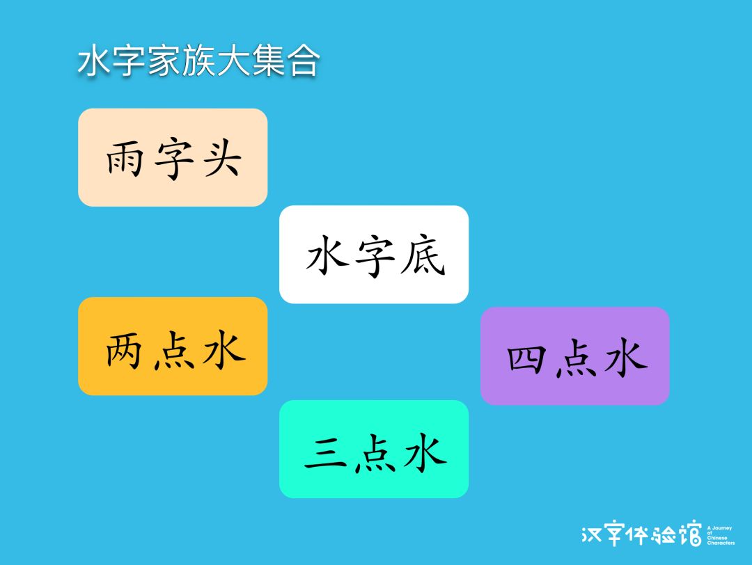 汉字体验馆 | 买一送一,汉字皮影戏 diy汉字灯笼or水字家族油纸伞 diy