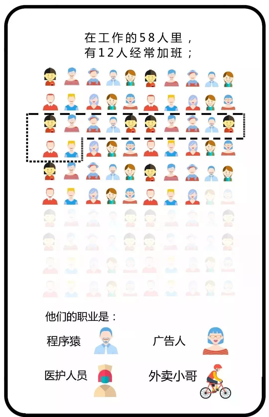 2021天津常住人口_天津人口热力图