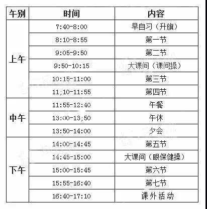 新初一必看!武汉市部分初中作息时间表汇总