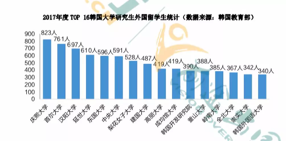 国外总人口数_国外头像男生(2)