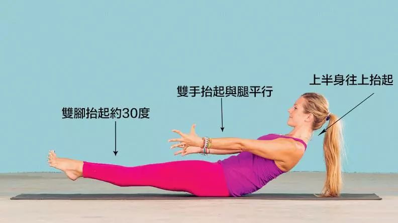 半船式(half boat pose)是瑜伽船式的一个动作让你(二