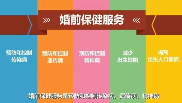 提高人口素质的措施_控制人口数量 提高人口素质(3)