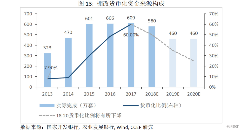 南充市常住人口_刚刚发布 南充常住人口居全省第二(2)