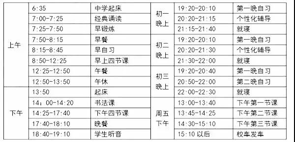 新初一必看武汉市部分初中作息时间表汇总