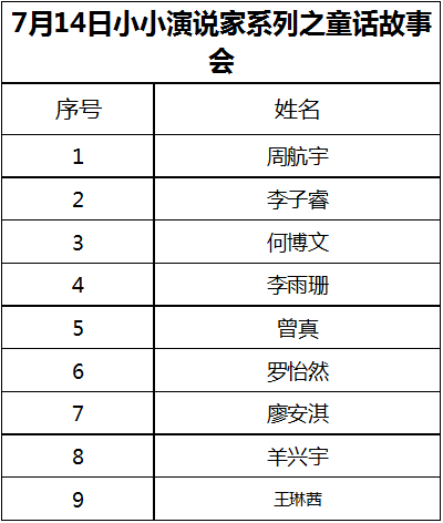 啦啦啦我是卖报的小行家简谱_我是卖报的小行家笛子曲 简谱(3)