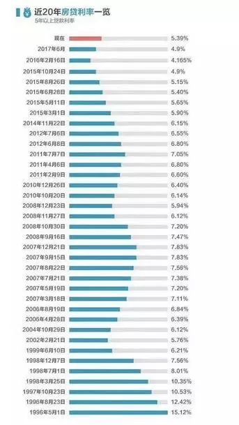 昆明人口变化_846万 昆明人口暴增202.8万 商业发生 三大 变化(2)