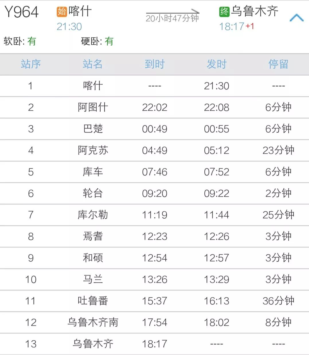 喀什市人口2021_喀什人口(2)