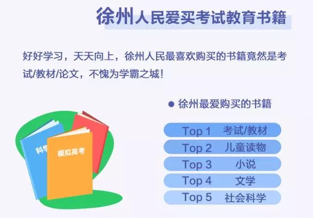 漳州市区常住人口_县城的房子能不能买 别再问我了,看这组数据(3)