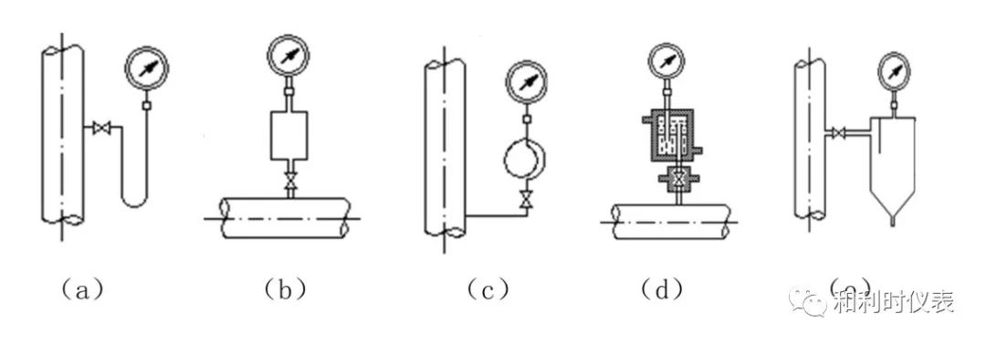 知识||压力仪表安装要求!
