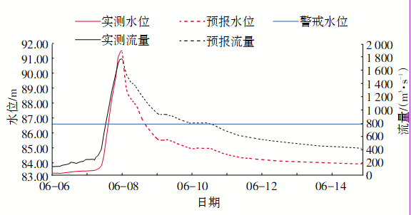 沿河人口_红沿河核电下雪啦,超美雪景来袭(3)