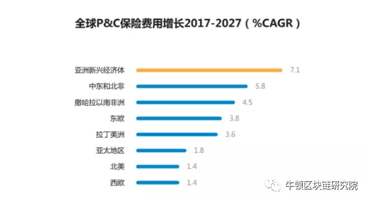 全球经济总量是存有多少美元_100美元图片(2)