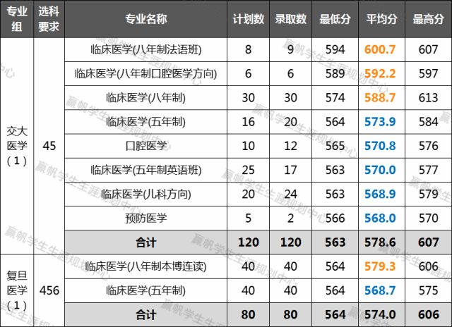 人口逆淘汰_人口逆淘汰 一个没有事实根据的假说(2)