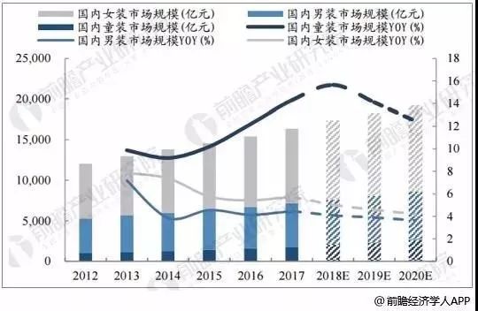 1900年中国人口_2013年中国贫困人口