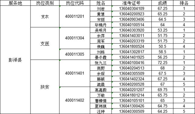 九江市人口多少_全国都来九江做房产投资了 九江人你还在做风险投资么(3)