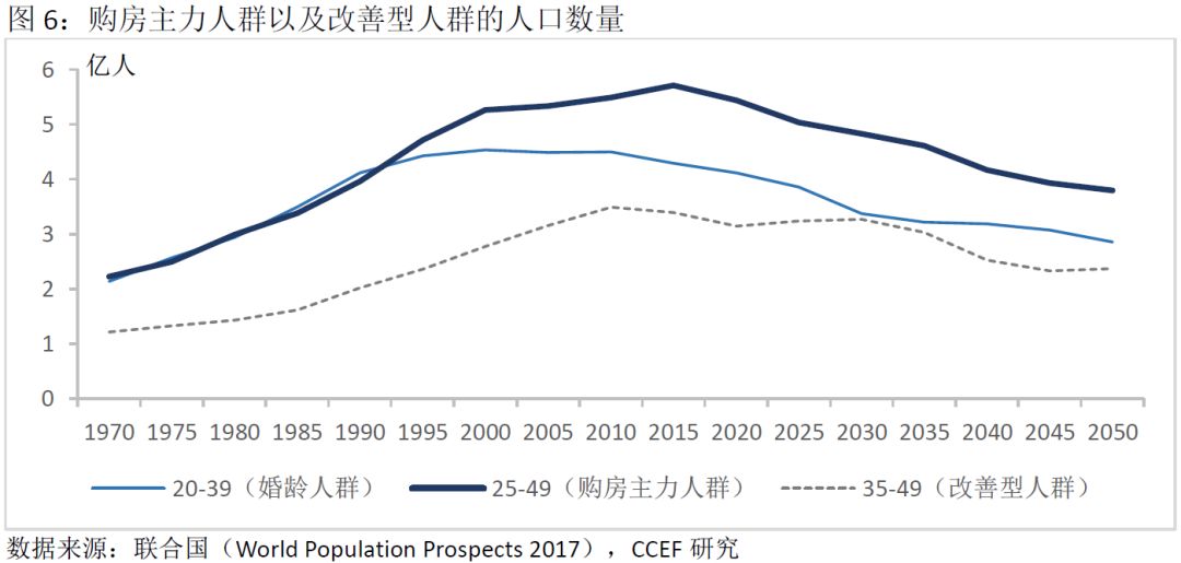 两类人口_四川人口迁出对当地的积极影响 ① 缓解了本地区人地矛盾, ② 加强